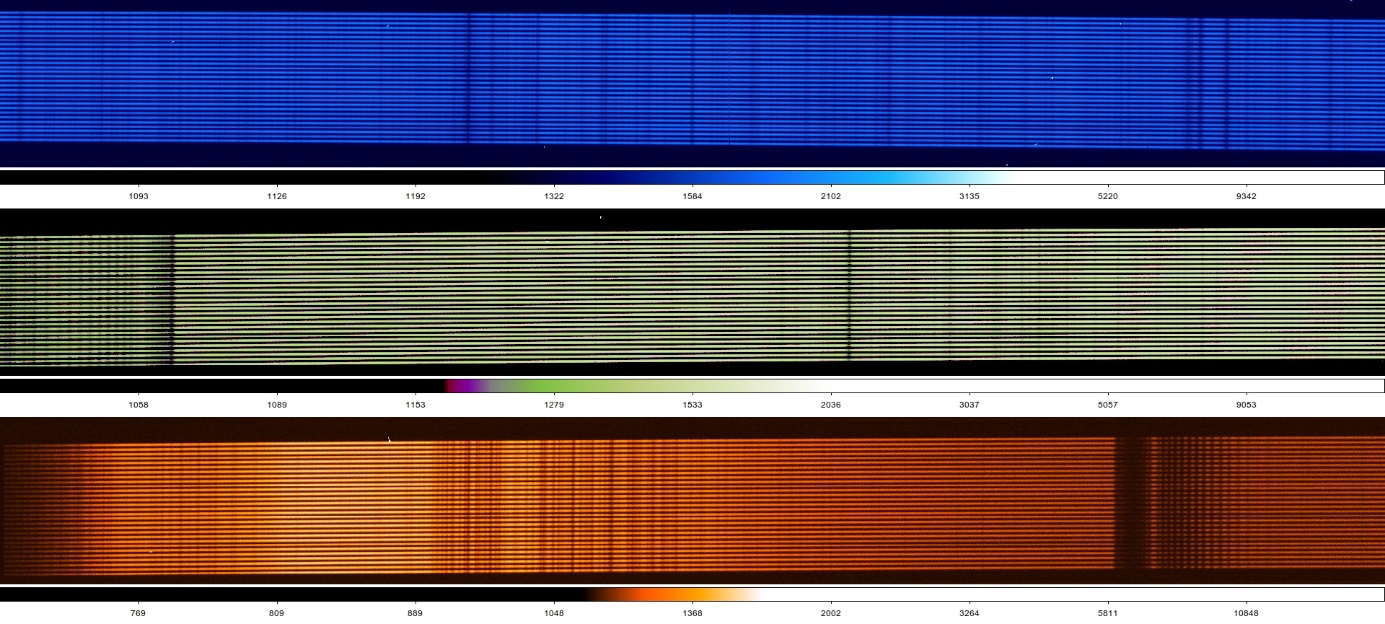 Solar spectra taken with the LRS at the AIP integration hall  
