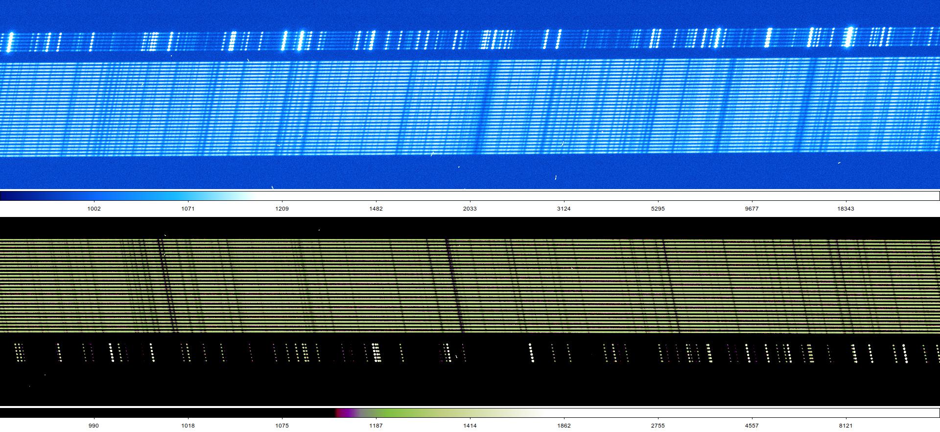 Solar spectra taken with the HRS at the AIP integration hall
